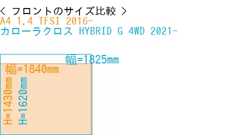 #A4 1.4 TFSI 2016- + カローラクロス HYBRID G 4WD 2021-